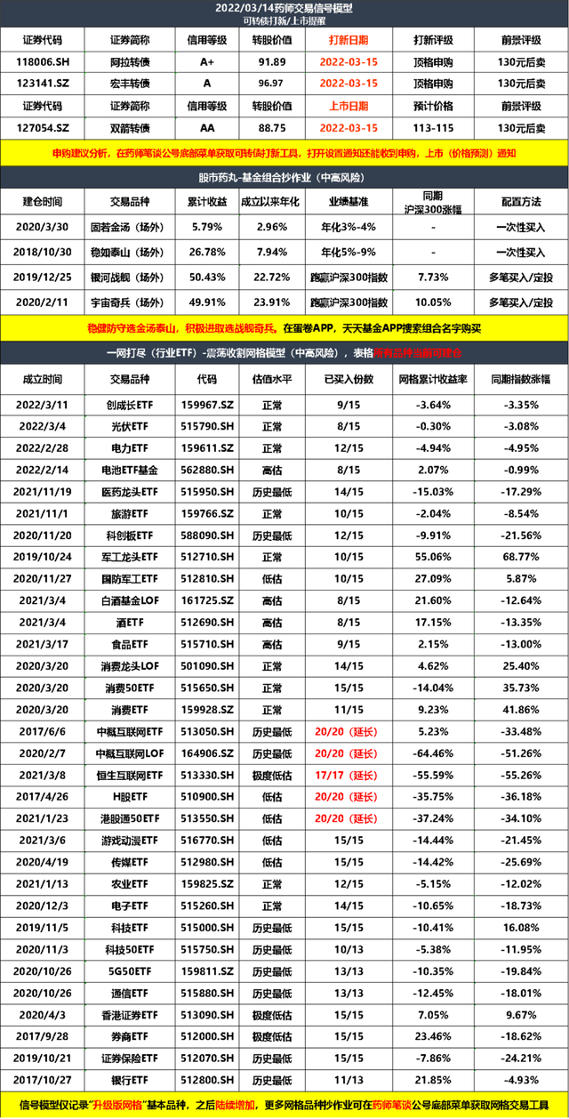 2024老澳今晚开奖结果查询表,可持续发展实施探索_工具版73.346