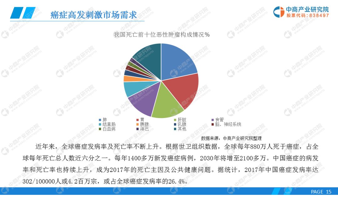 新奥天天精准资料大全,市场趋势方案实施_游戏版256.183