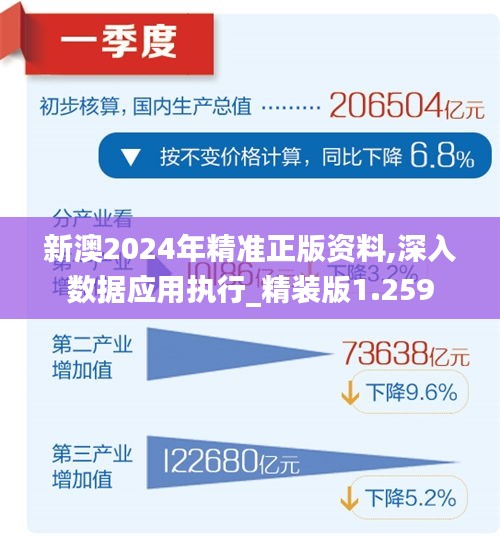 2024新澳精准,实践性计划实施_特供款35.784