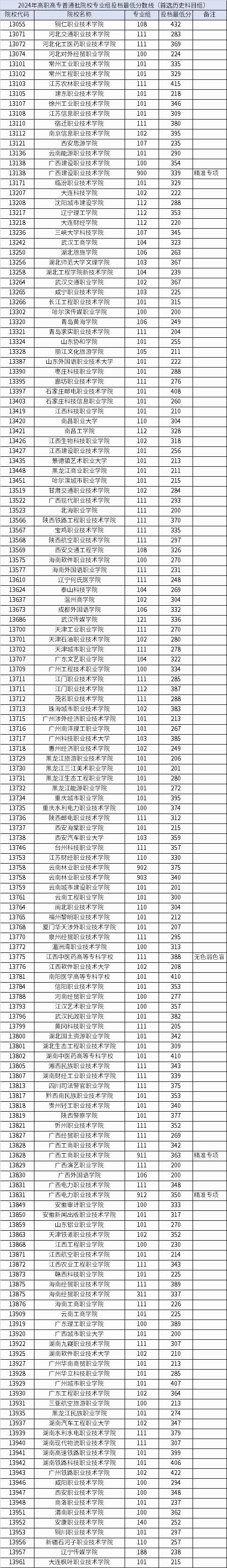 2024澳门六开彩开奖结果查询,专业执行问题_QHD75.328