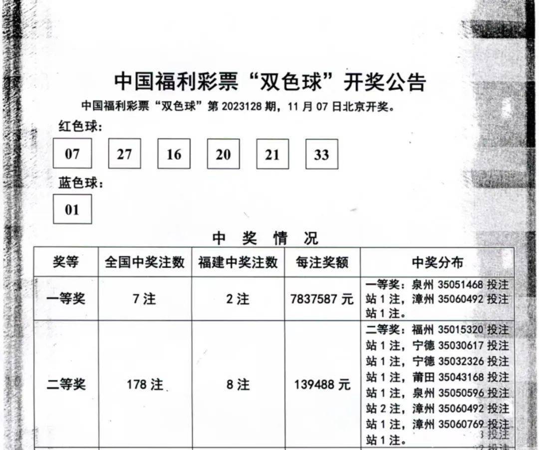 7777788888王中王开奖十记录网,快速方案落实_VIP25.159