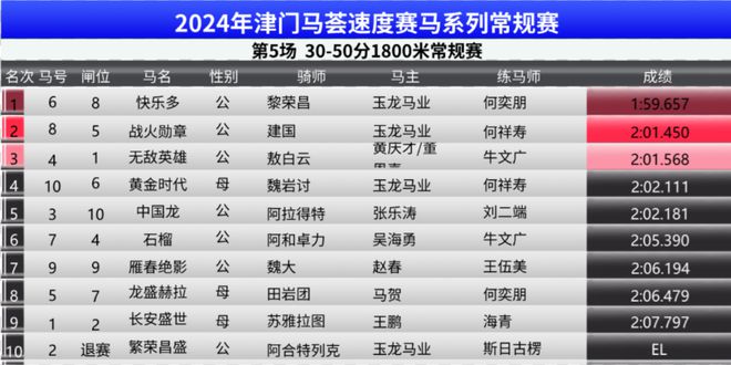 2024年新奥门天天开彩,数据引导执行计划_HDR15.634