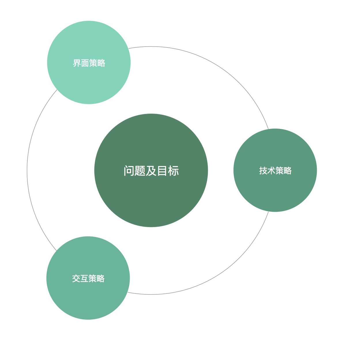 2024新奥门免费资料,全面数据策略解析_V48.897