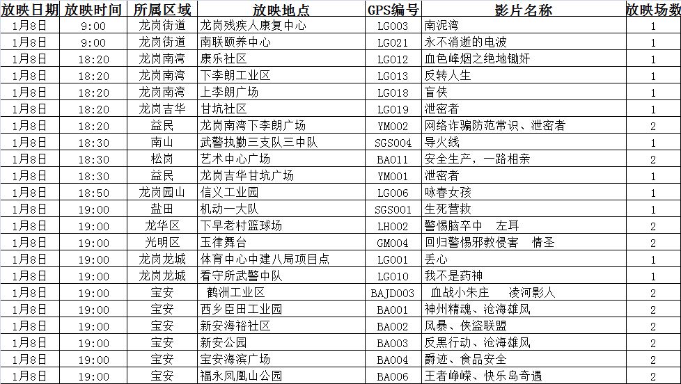 2024新澳门今晚开奖号码和香港,适用性计划解读_Phablet46.307