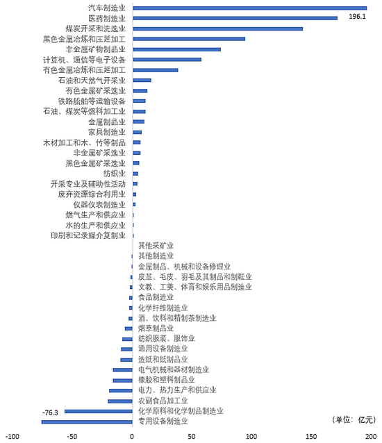 2024新奥免费看的资料,收益成语分析落实_watchOS60.491