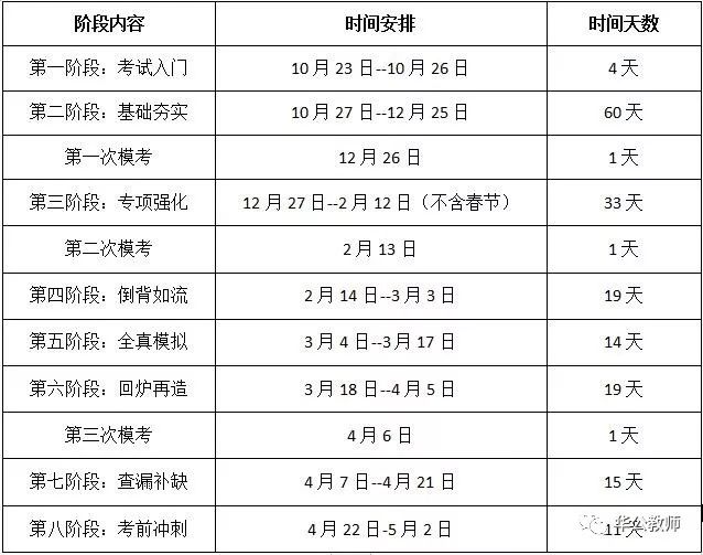 四期免费资料四期准,多样化策略执行_模拟版39.900