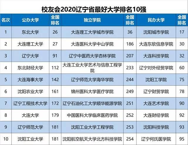 香港二四六日免费资料单双,最佳精选解释落实_开发版96.330