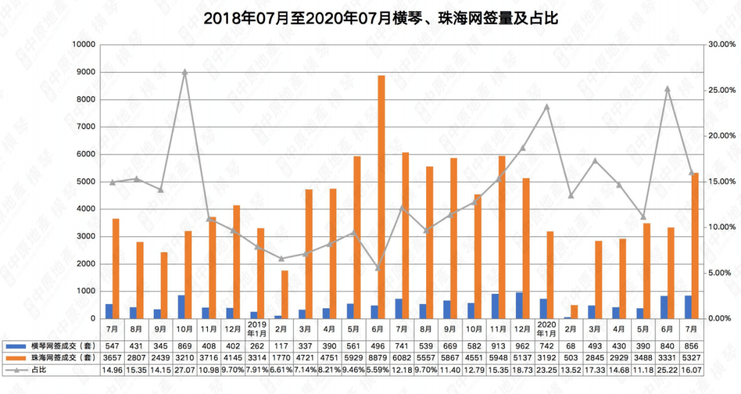 2024年新澳门开码结果,实地执行数据分析_Elite23.794