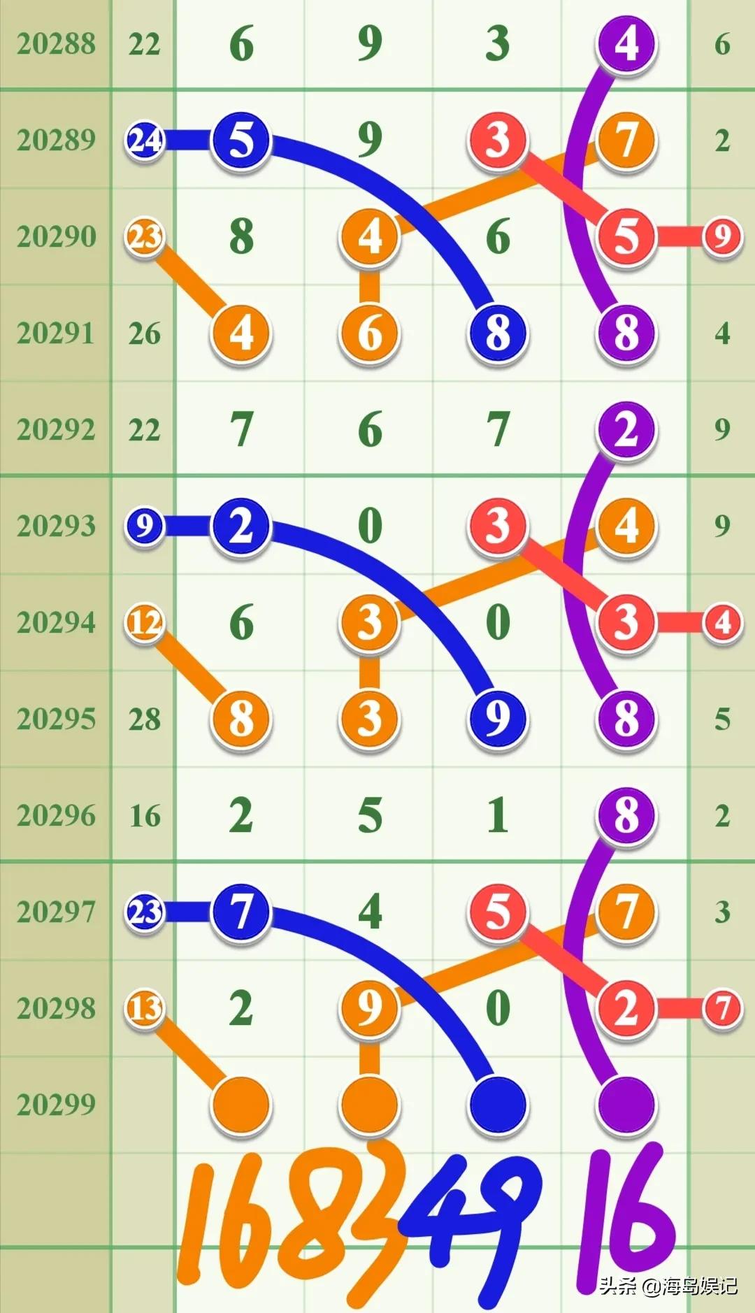 7777788888一肖一吗,全面计划解析_特别版61.203