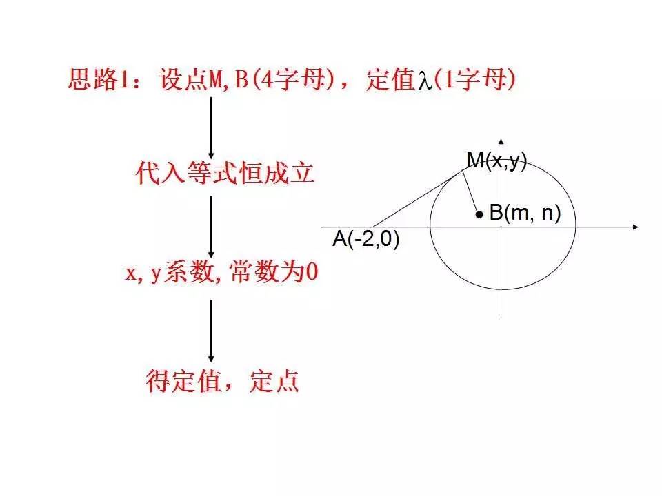 新澳门一码一肖一特一中,定量解答解释定义_静态版78.605