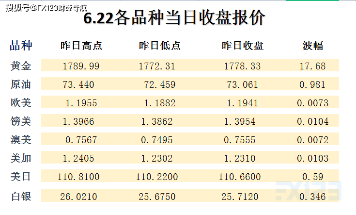 2024新澳天天彩免费资料单双中特,适用实施计划_W79.853