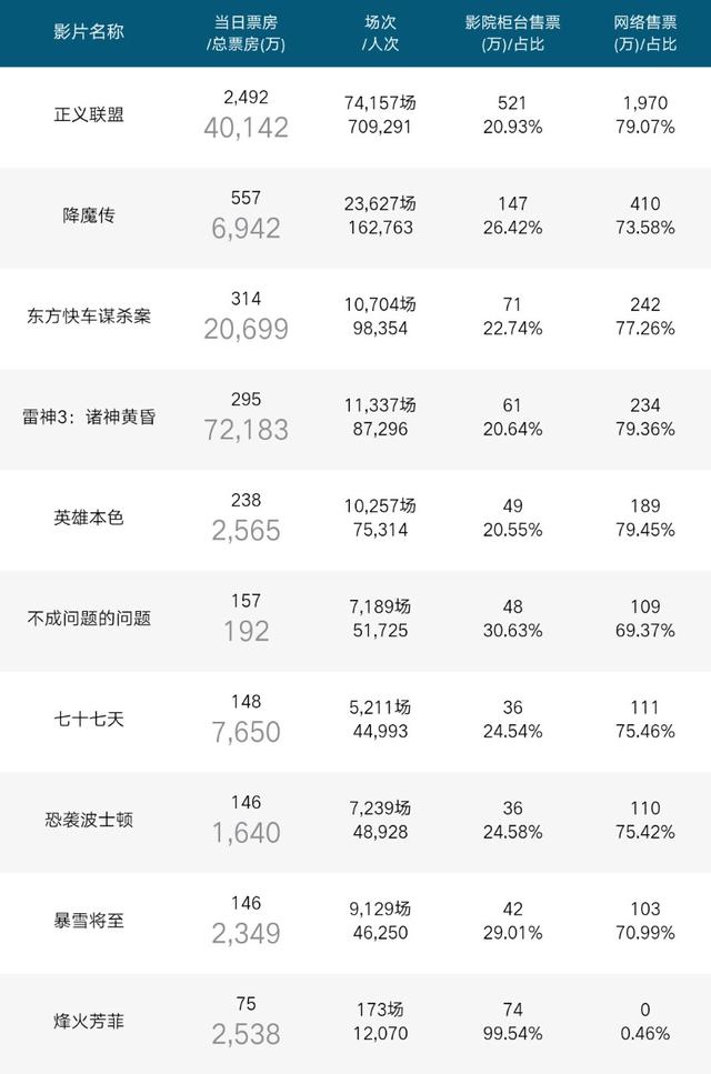 新澳天天开奖资料大全最新54期,深度应用数据解析_X98.248