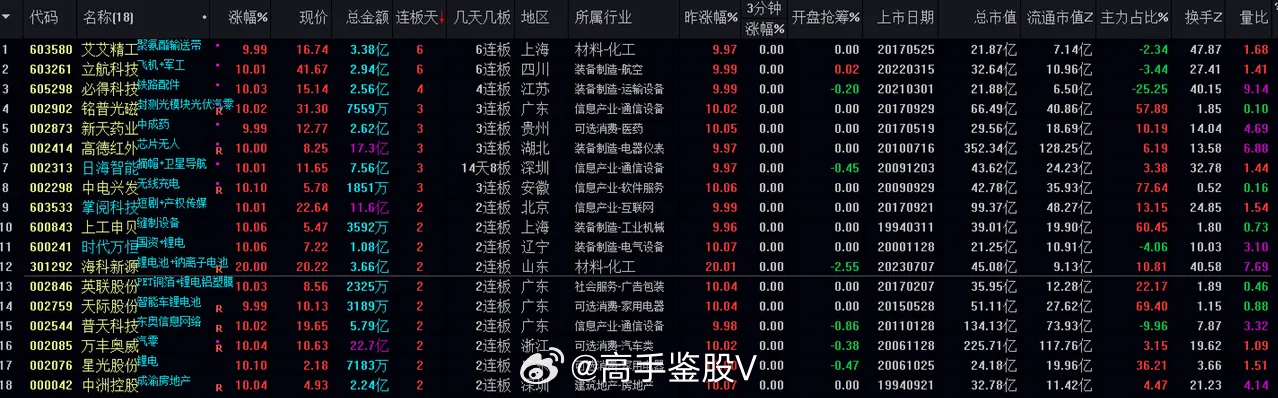 今天免费三中三,实地数据解释定义_超级版52.817