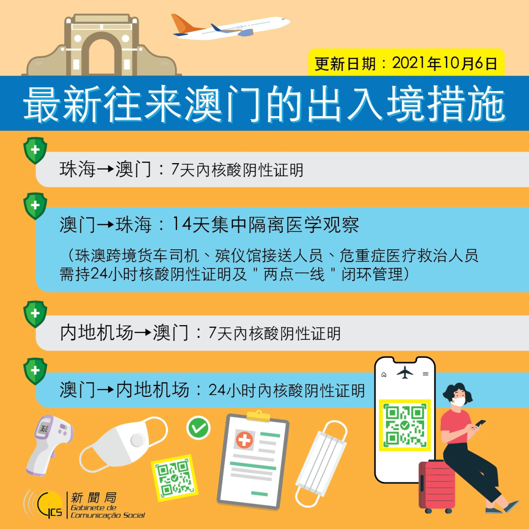 新澳门精准资料大全管家婆料,实证解答解释定义_RX版47.948