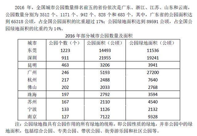 2024香港正版资料免费大全精准,理论分析解析说明_挑战版59.121