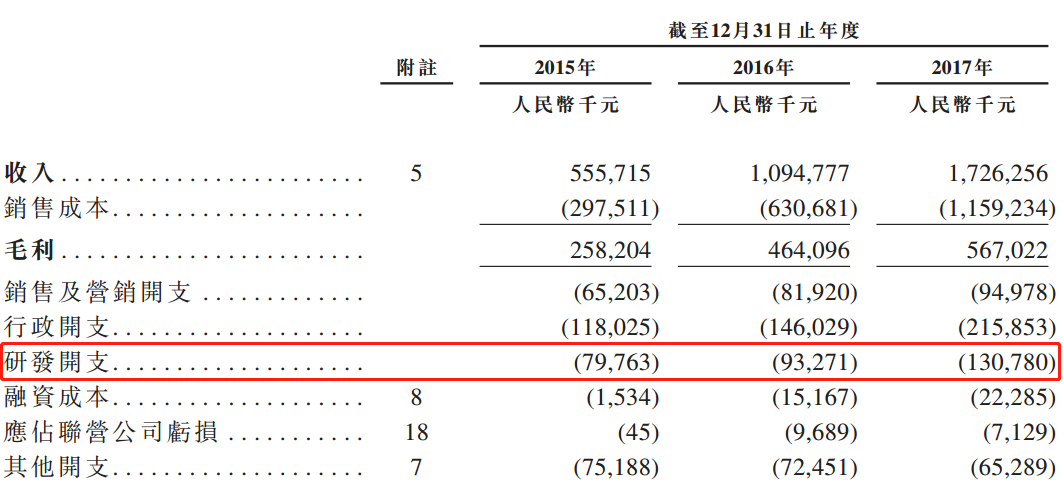 香港码的全部免费的资料,科学分析解释定义_GM版83.235