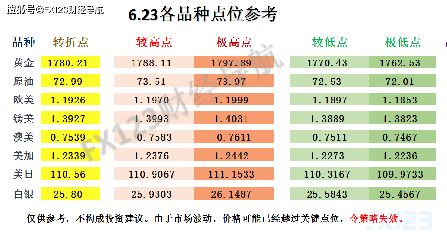 2024新澳天天彩免费资料单双中特,绝对经典解释落实_HDR61.262