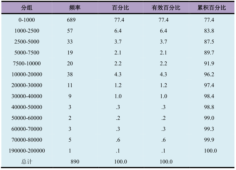 新版49号图库,数据驱动分析决策_3K97.55