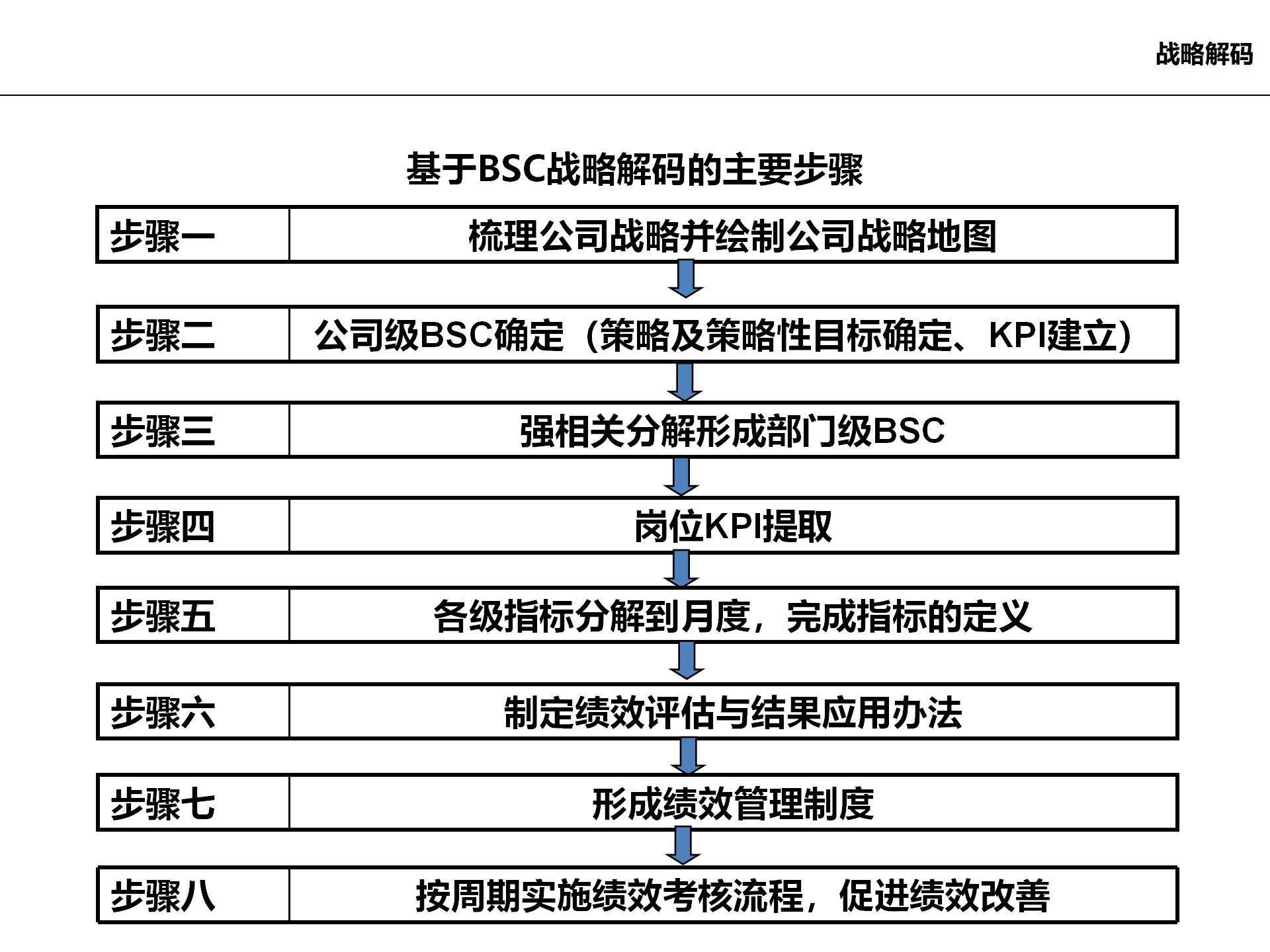 6269免费大资料,实用性执行策略讲解_挑战版65.992