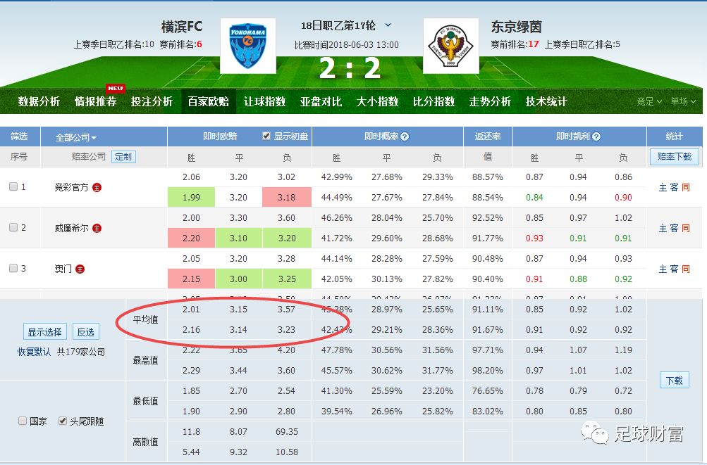 澳门六开彩开奖结果查询注意事项,深层计划数据实施_FT49.792