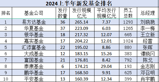 2024年12月14日 第69页