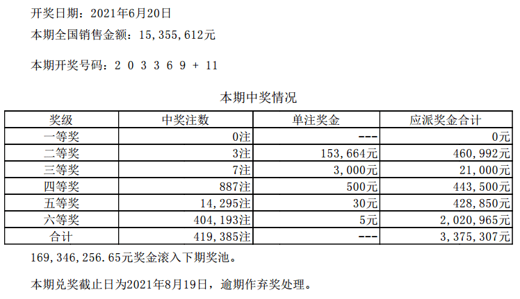 澳门六开彩开奖结果查询注意事项,持久设计方案_Console82.154