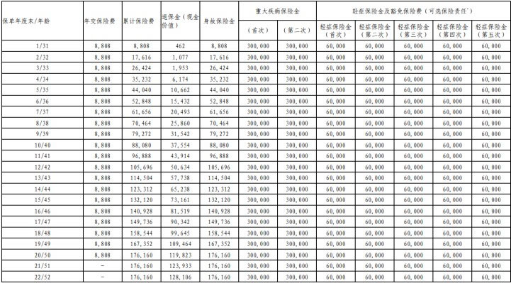 2024香港正版全年免费资料,预测解读说明_超级版84.145