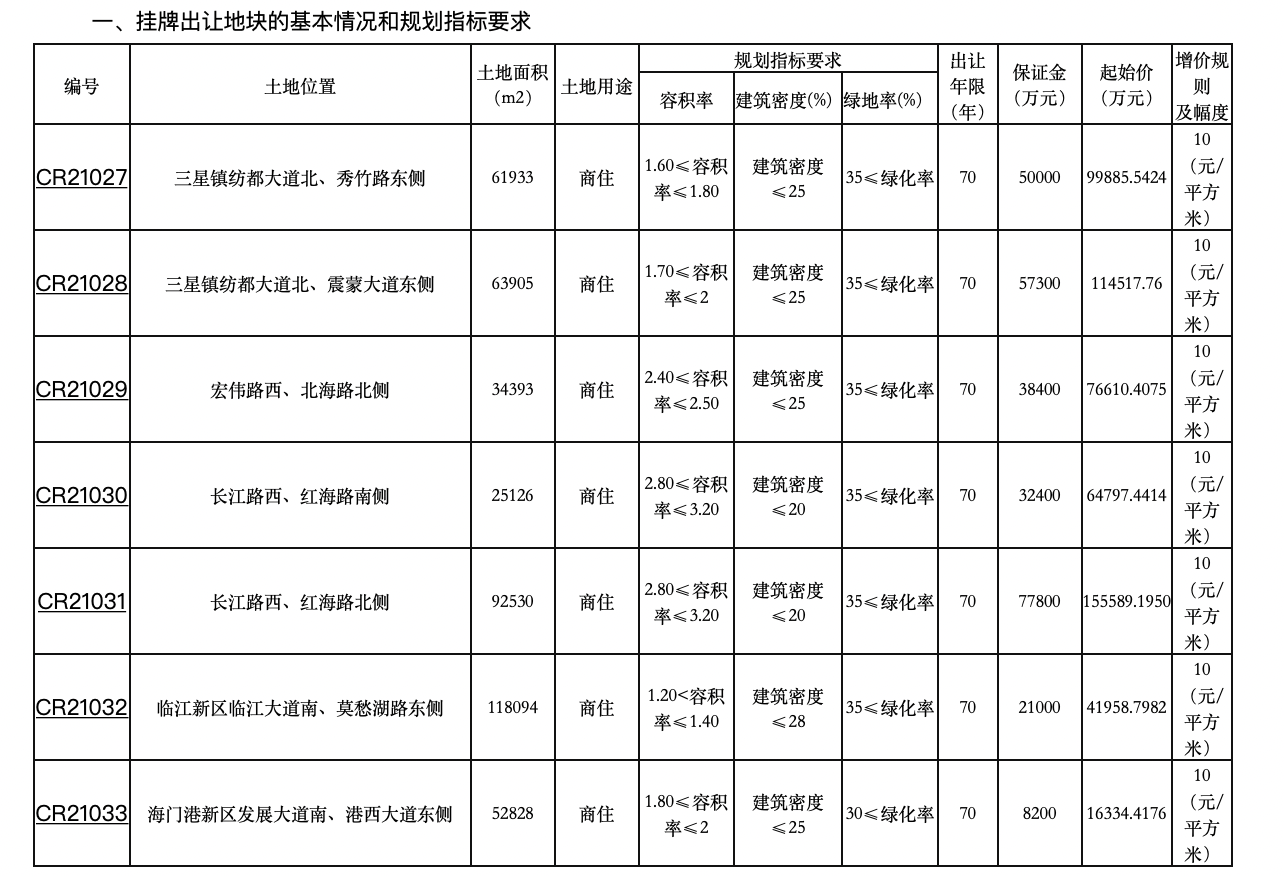 2024管家婆精准免费治疗,经典解释落实_标准版90.65.32