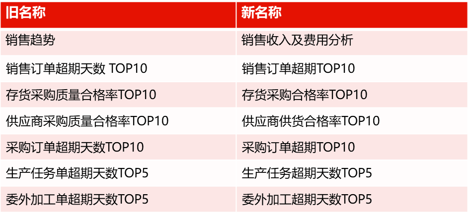 788888精准管家婆免费大全,收益说明解析_tShop64.406