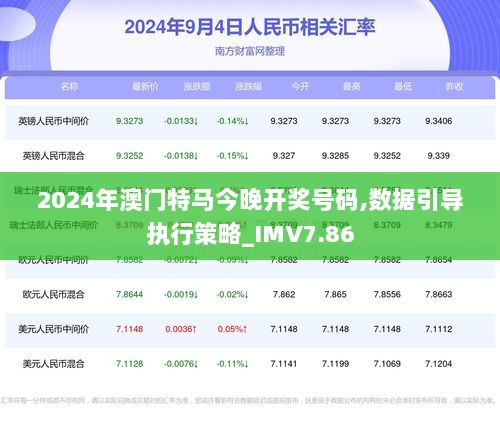 2024新澳门今晚开特马直播,迅速处理解答问题_BT98.311