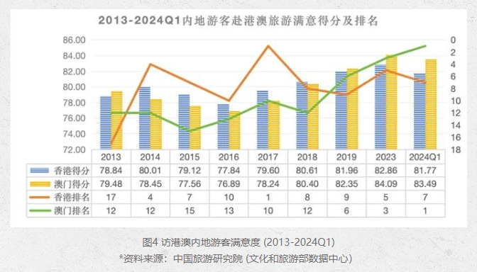 新澳门今期开奖结果记录查询,未来规划解析说明_4DM71.338