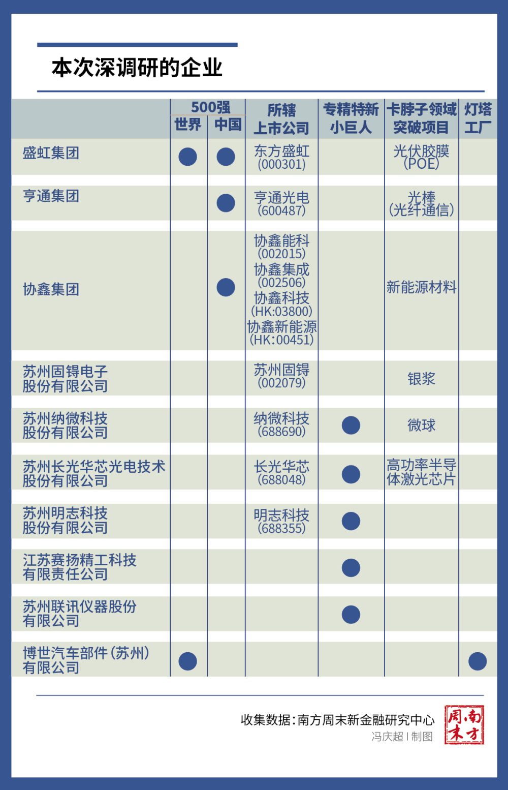 六和彩开码资料2024开奖结果香港,实地分析验证数据_旗舰版56.926