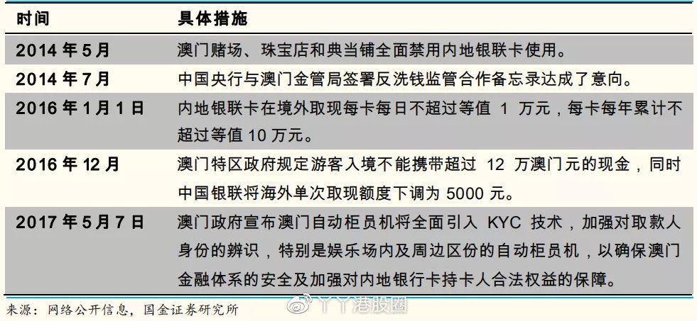 132688ccm澳门传真使用方法,机构预测解释落实方法_P版50.99