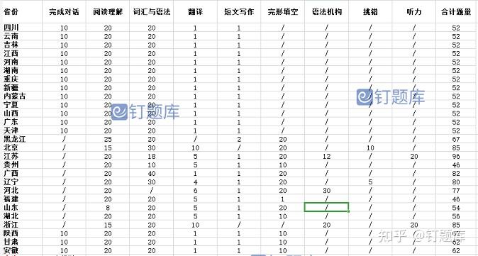 新澳最新最快资料新澳50期,预测解读说明_安卓48.139