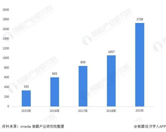 014904cσm查询澳彩,资源整合策略实施_扩展版6.986