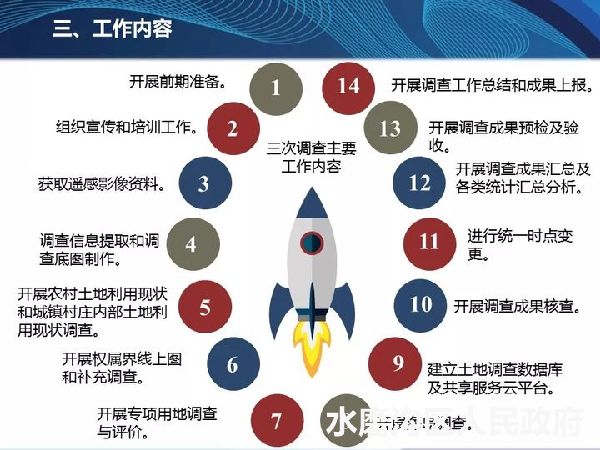 2024新澳天天免费大全,详细解读落实方案_潮流版2.773