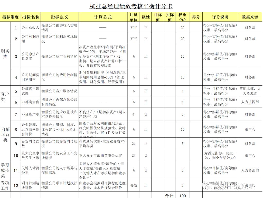 新澳免费资料大全,实地分析数据设计_pack76.104