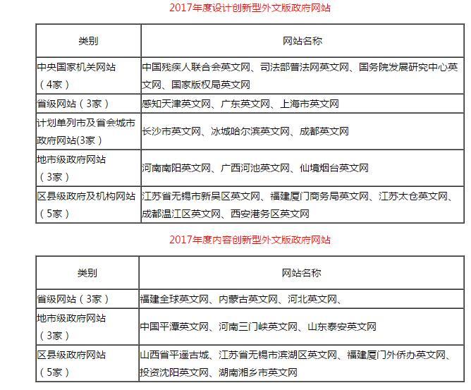 开奖结果澳门马看开奖,综合评估解析说明_set59.786