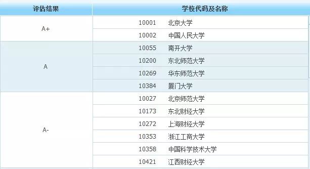 今晚澳门特马开的什么号码2024,定性说明评估_kit21.191