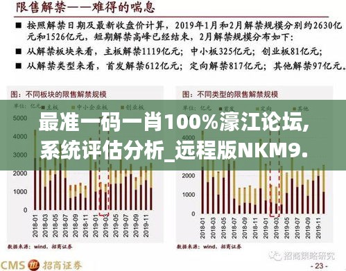 香港最准一肖100免费,科学数据评估_挑战版75.327