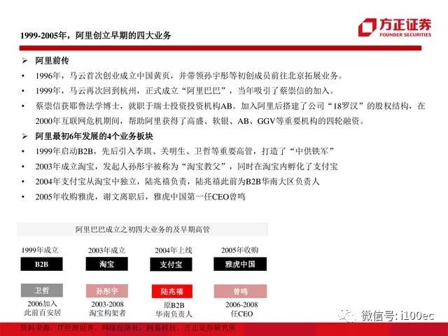 2024新澳精准资料免费提供下载,创新策略解析_探索版79.619