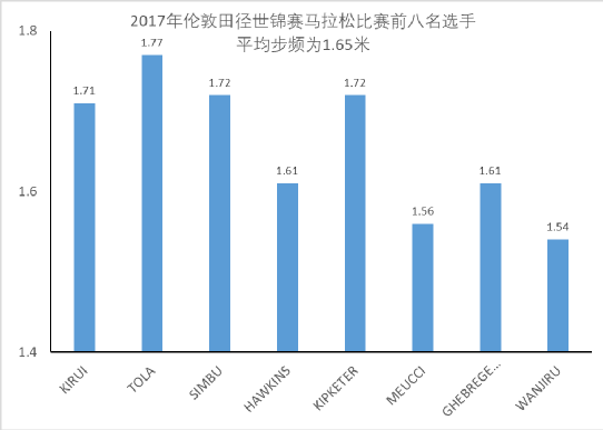 澳门中特网,实地数据分析方案_精英版66.247