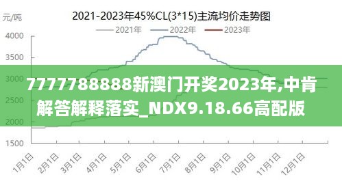 澳门王中王100%期期中一期,实践经验解释定义_Nexus93.863