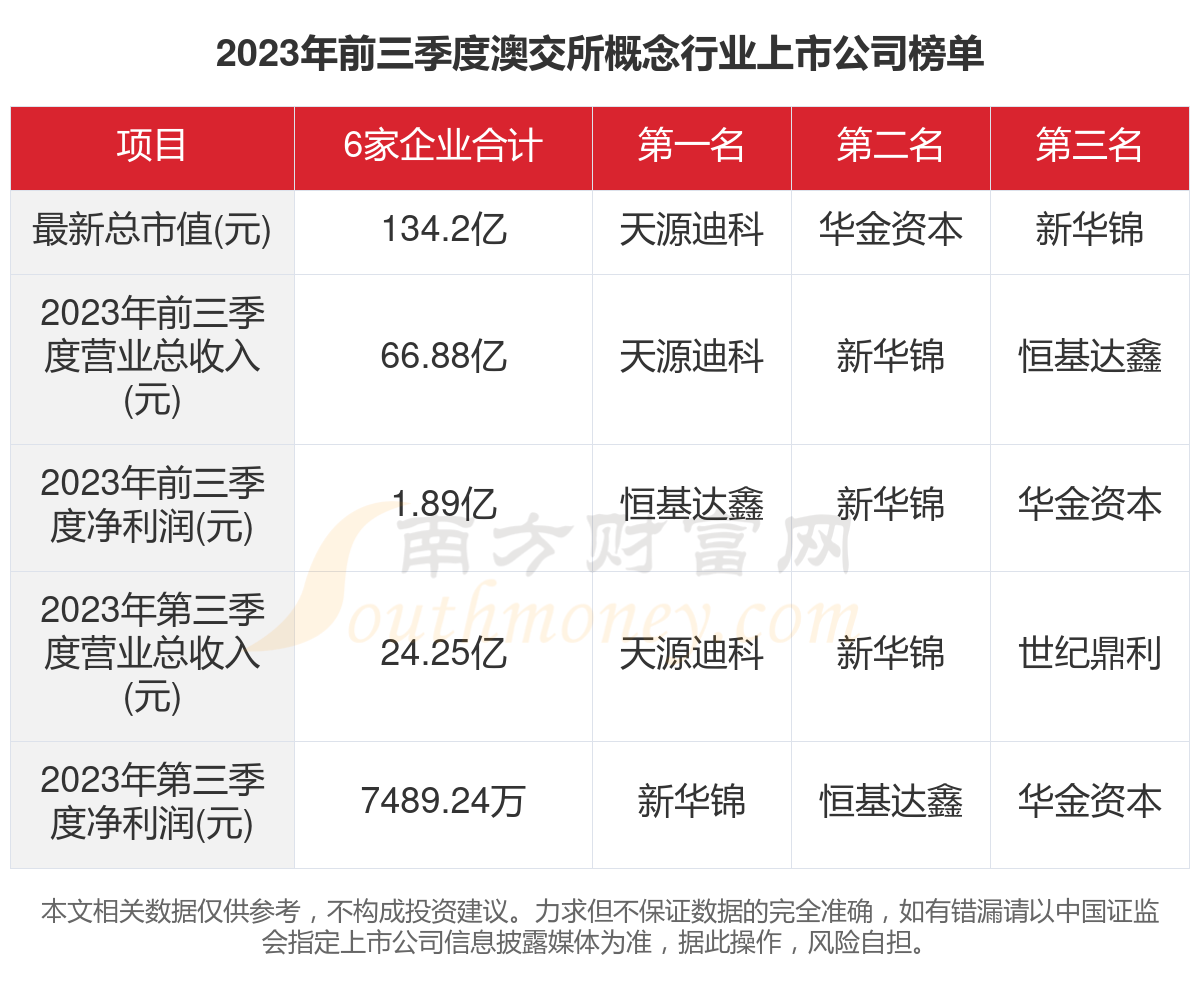 新澳2024年开奖记录,实时更新解释定义_N版90.896