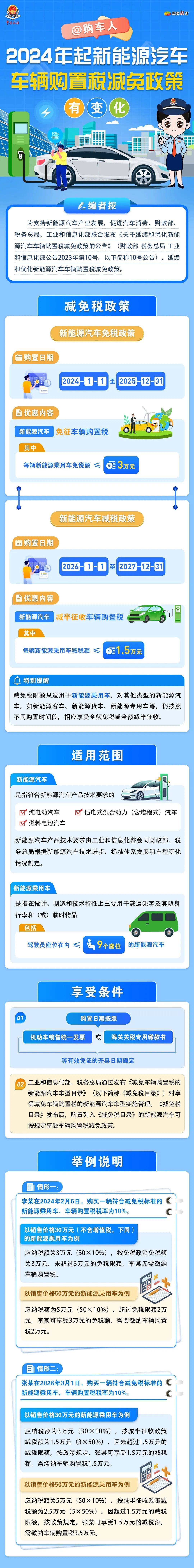 新2024年澳门天天本车,平衡策略实施_限定版24.654