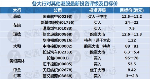 2024新奥门天天开好彩大全85期,迅速执行解答计划_PalmOS68.488