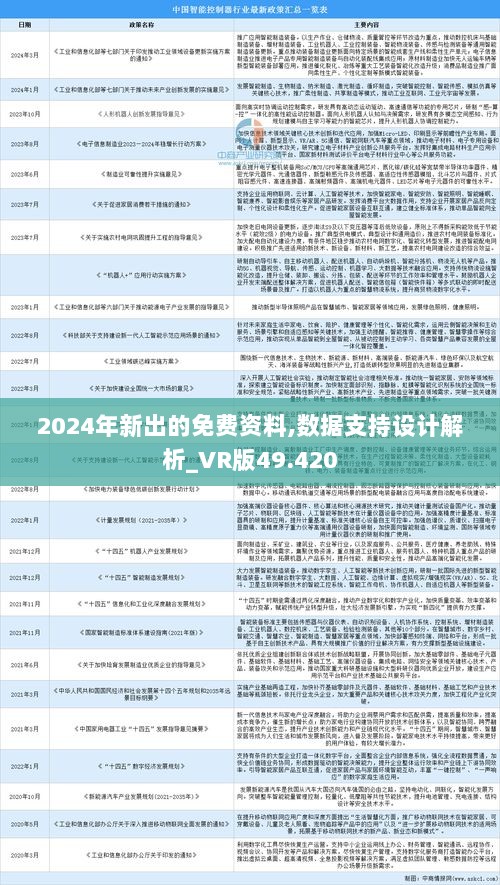 2024年正版资料全年免费,涵盖广泛的解析方法_36048.109