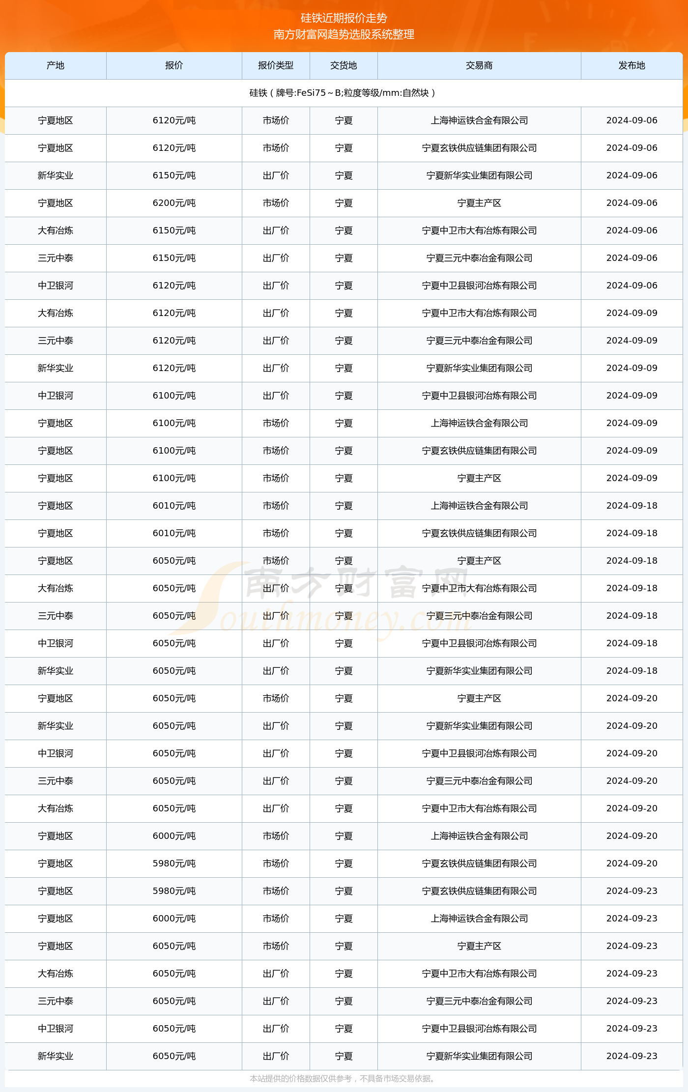 2024年正版资料免费大全最新版本下载,收益成语分析落实_Android256.183