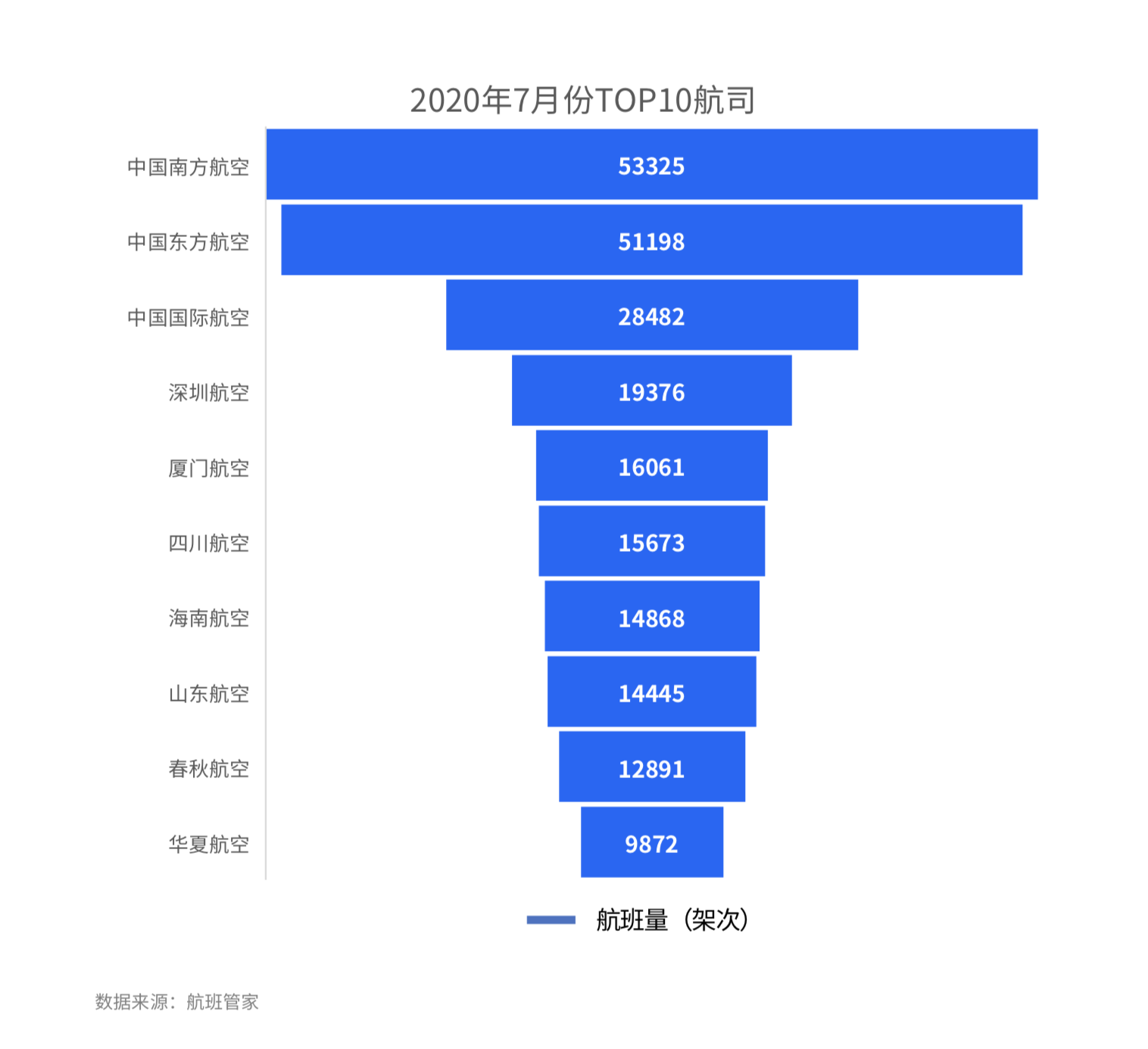 2024澳门天天六开奖怎么玩,数据驱动执行方案_Harmony款76.95