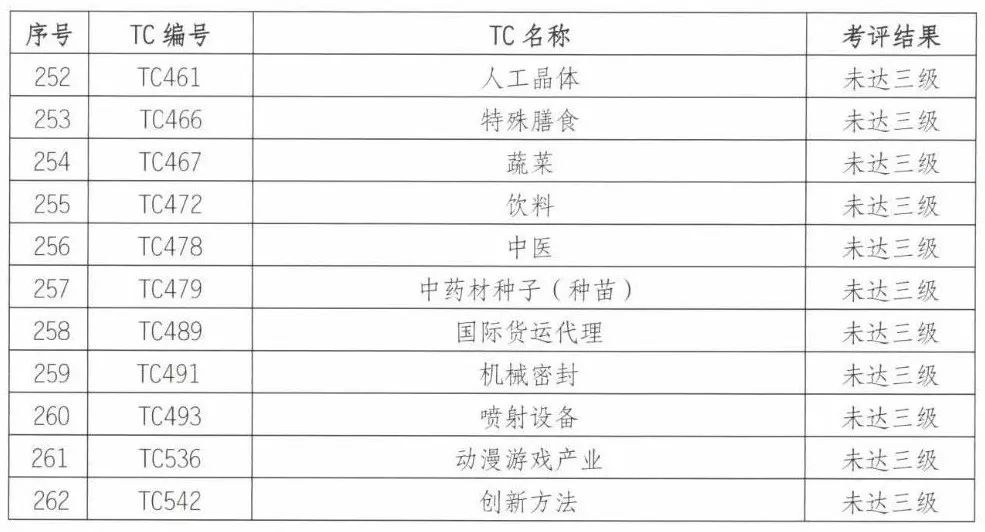 新2024澳门兔费资料,标准化实施评估_RX版37.103